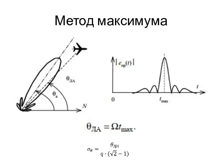 Метод максимума