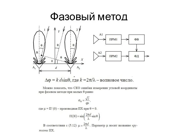 Фазовый метод