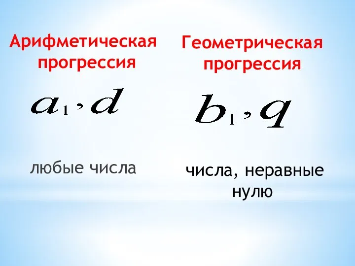 Арифметическая прогрессия любые числа Геометрическая прогрессия числа, неравные нулю