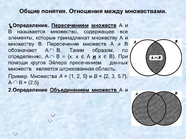 Общие понятия. Отношения между множествами.