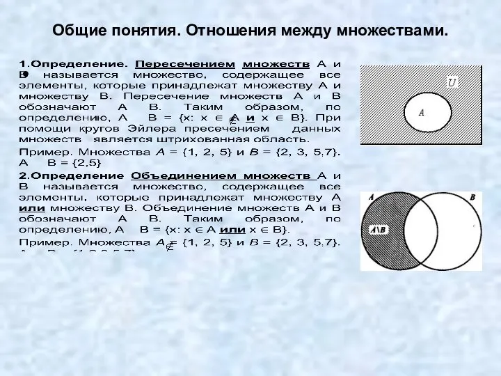 Общие понятия. Отношения между множествами.