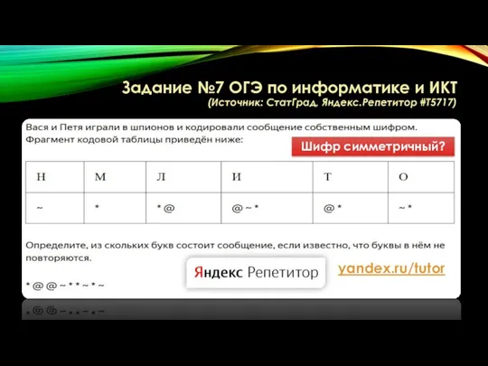 Задание №7 ОГЭ по информатике и ИКТ (Источник: СтатГрад, Яндекс.Репетитор #T5717) yandex.ru/tutor Шифр симметричный?