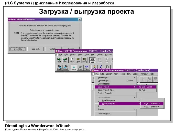 PLC Systems / Прикладные Исследования и Разработки DirectLogic и Wonderware InTouch Прикладные