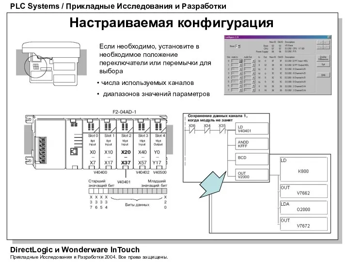 PLC Systems / Прикладные Исследования и Разработки DirectLogic и Wonderware InTouch Прикладные