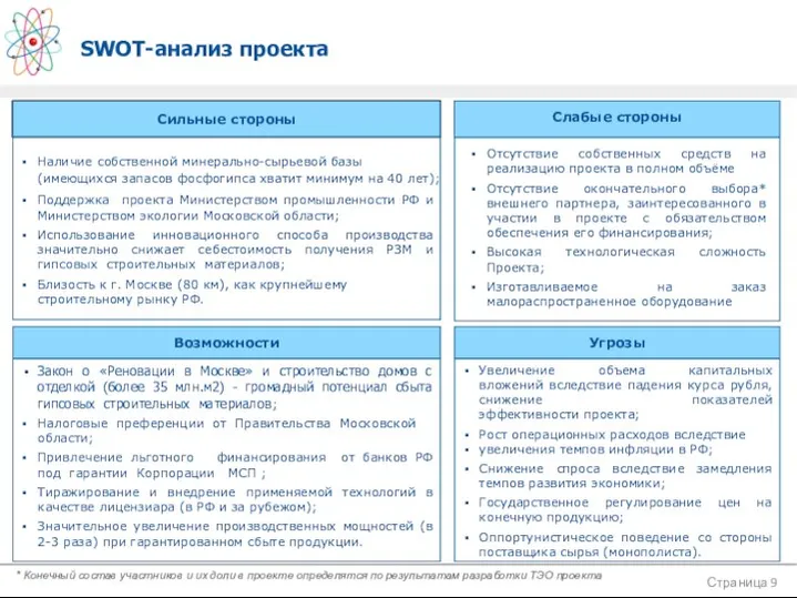 SWOT-анализ проекта Возможности Угрозы Закон о «Реновации в Москве» и строительство домов