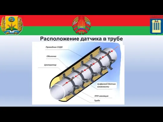 Расположение датчика в трубе