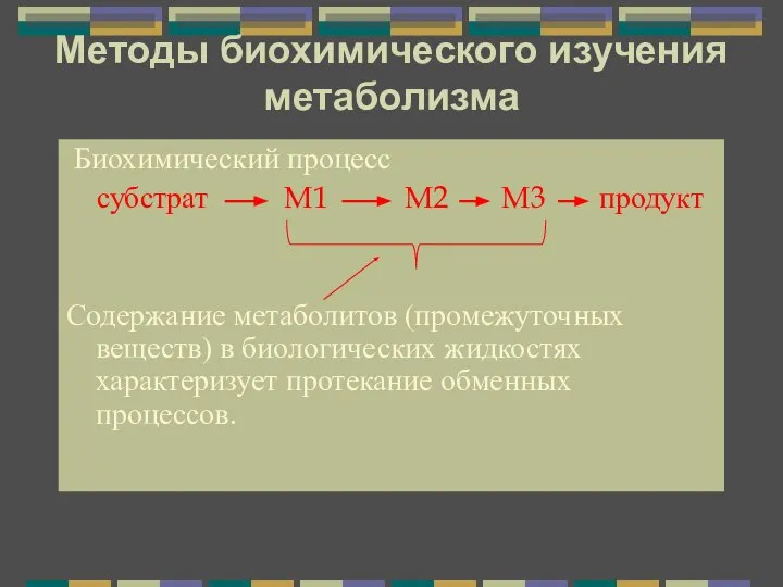 Методы биохимического изучения метаболизма Биохимический процесс субстрат M1 M2 M3 продукт Содержание