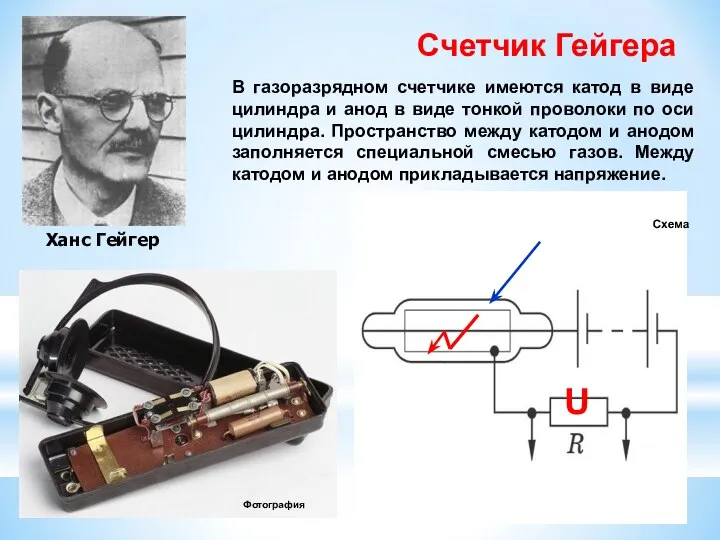 Счетчик Гейгера Схема Фотография Ханс Гейгер В газоразрядном счетчике имеются катод в