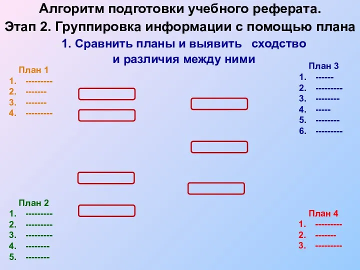 План 1 --------- ------- ------- --------- План 2 --------- --------- --------- --------