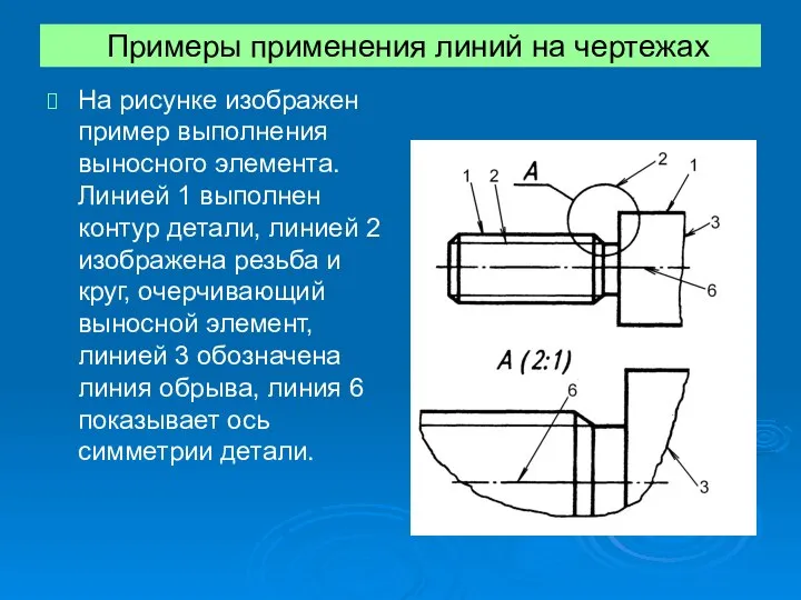 Примеры применения линий на чертежах На рисунке изображен пример выполнения выносного элемента.