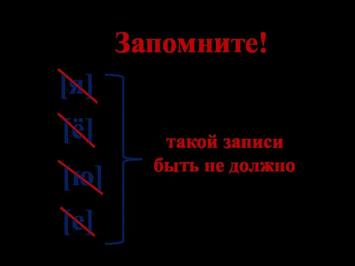 Запомните! [я] [ё] [ю] [е] такой записи быть не должно