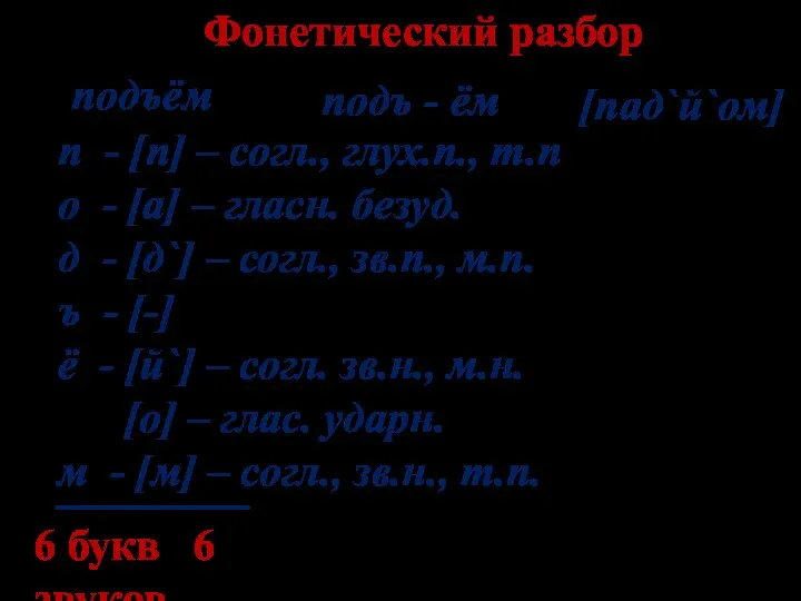 Фонетический разбор подъём подъ - ём п - [п] – согл., глух.п.,