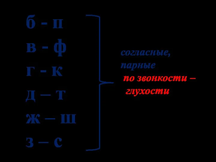 согласные, парные по звонкости – глухости б - п в - ф