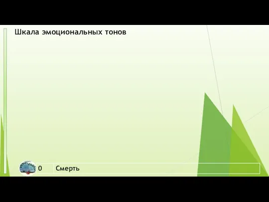 Шкала эмоциональных тонов