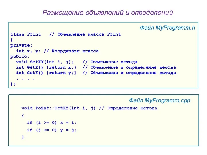 Размещение объявлений и определений class Point // Объявление класса Point { private: