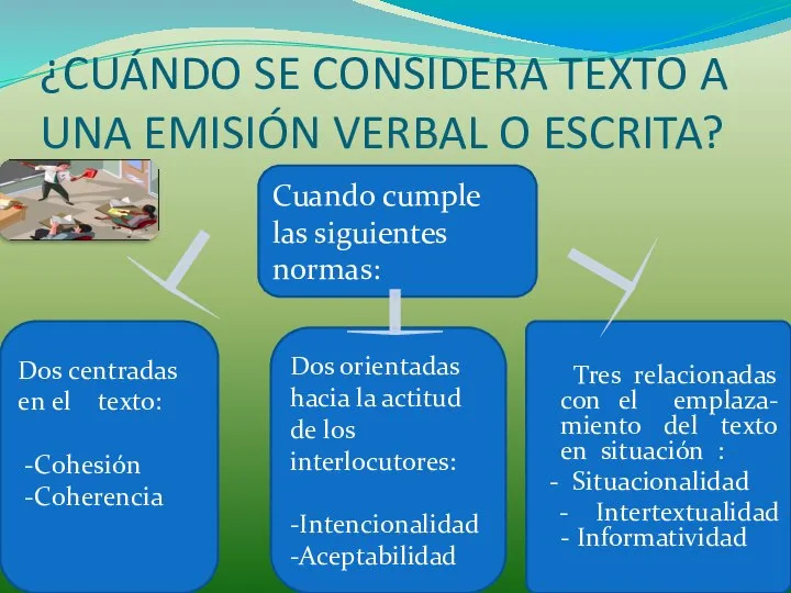 ¿CUÁNDO SE CONSIDERA TEXTO A UNA EMISIÓN VERBAL O ESCRITA? Cuando cumple