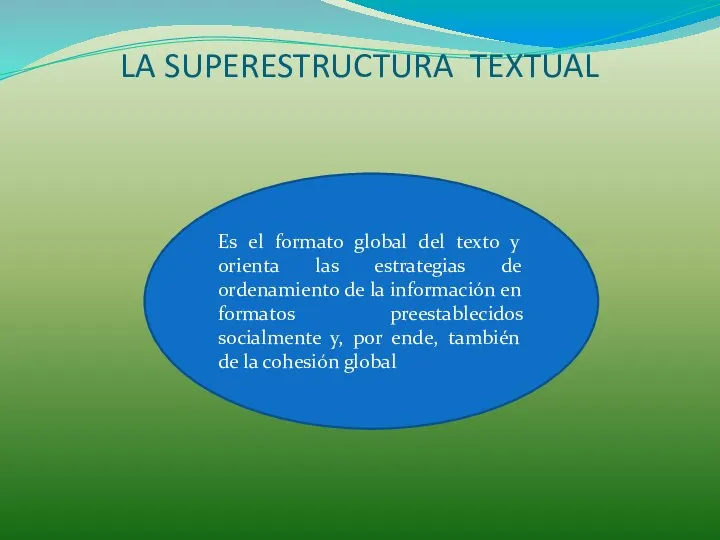 LA SUPERESTRUCTURA TEXTUAL Es el formato global del texto y orienta las