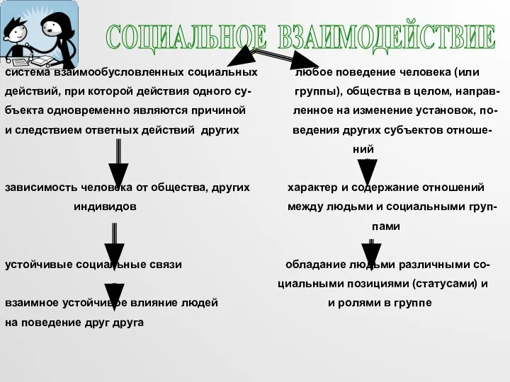 СОЦИАЛЬНОЕ ВЗАИМОДЕЙСТВИЕ система взаимообусловленных социальных любое поведение человека (или действий, при которой