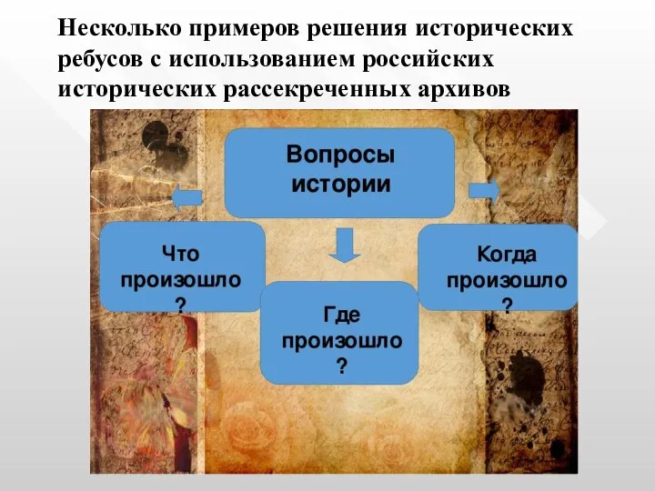 Несколько примеров решения исторических ребусов с использованием российских исторических рассекреченных архивов
