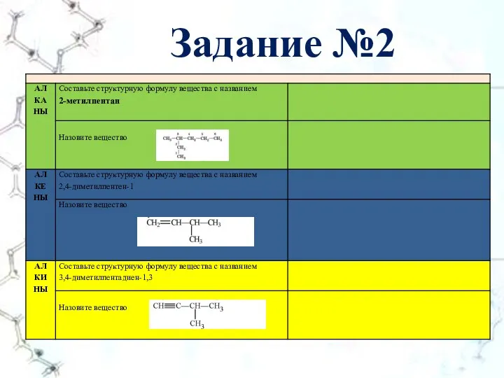 Задание №2