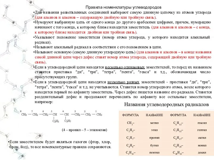 Названия углеводородных радикалов Правила номенклатуры углеводородов Для названия разветвленных соединений выбирают самую