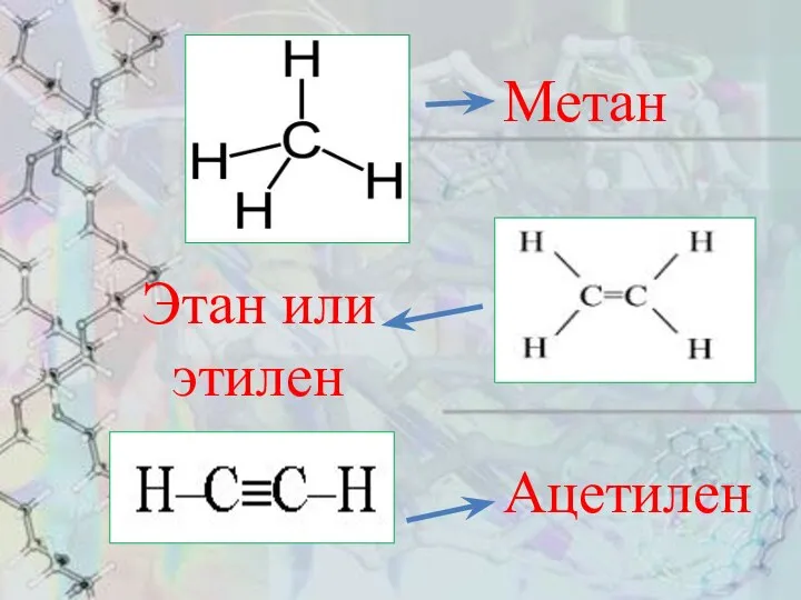 Метан Этан или этилен Ацетилен