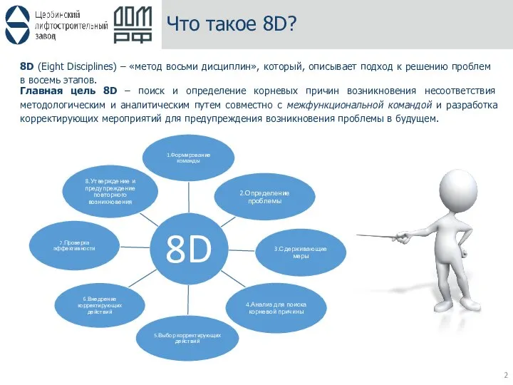 Что такое 8D? 8D (Eight Disciplines) – «метод восьми дисциплин», который, описывает