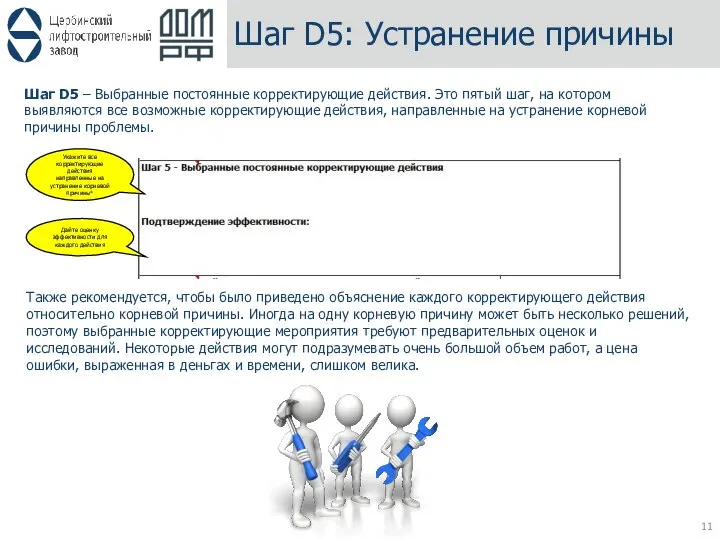 Шаг D5: Устранение причины Шаг D5 – Выбранные постоянные корректирующие действия. Это