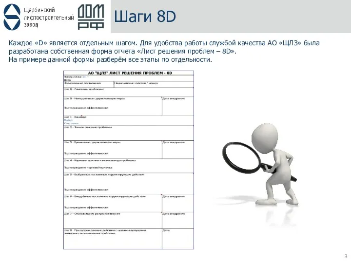 Шаги 8D Каждое «D» является отдельным шагом. Для удобства работы службой качества