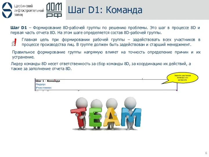 Шаг D1: Команда Шаг D1 – Формирование 8D-рабочей группы по решению проблемы.