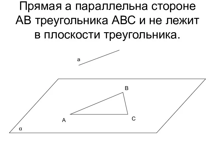 Прямая а параллельна стороне АВ треугольника АВС и не лежит в плоскости