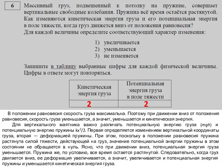 2 2 В положении равновесия скорость груза максимальна. Поэтому при движении вниз