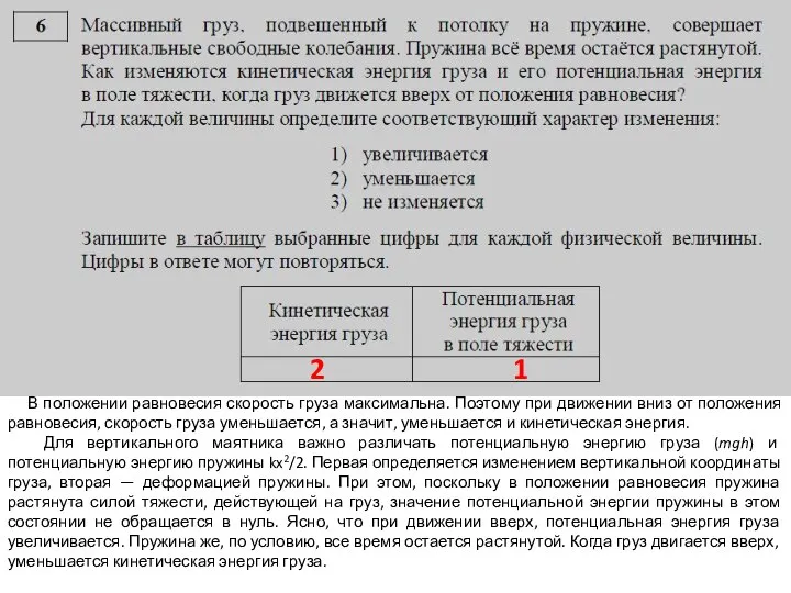 2 1 В положении равновесия скорость груза максимальна. Поэтому при движении вниз