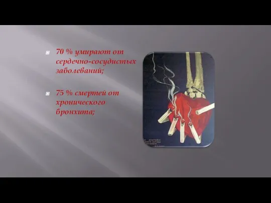70 % умирают от сердечно-сосудистых заболеваний; 75 % смертей от хронического бронхита;