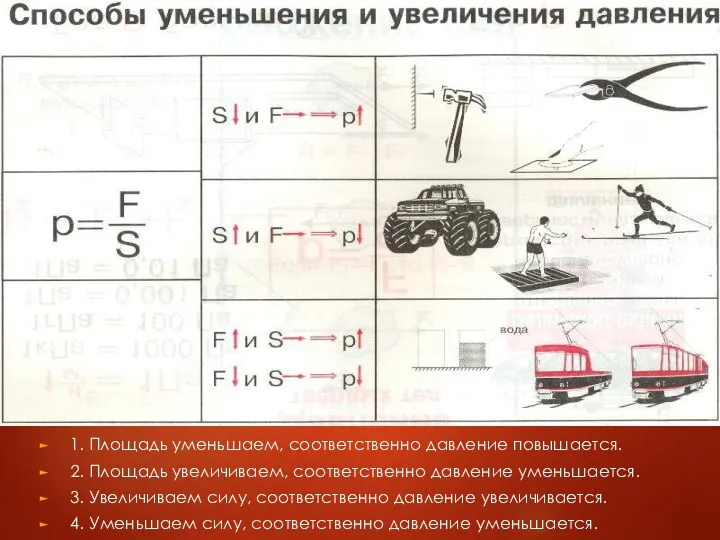 1. Площадь уменьшаем, соответственно давление повышается. 2. Площадь увеличиваем, соответственно давление уменьшается.