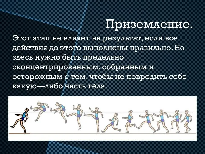 Приземление. Этот этап не влияет на результат, если все действия до этого