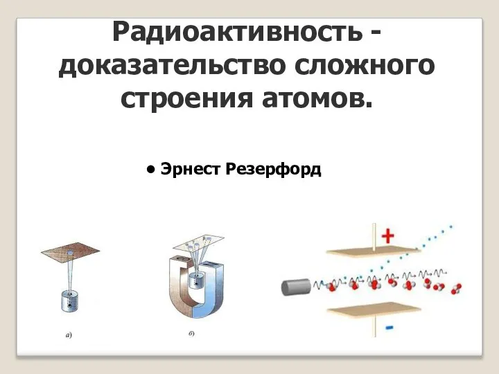 Радиоактивность - доказательство сложного строения атомов. Эрнест Резерфорд