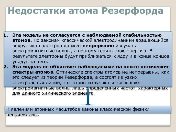 Недостатки атома Резерфорда Эта модель не согласуется с наблюдаемой стабильностью атомов. По