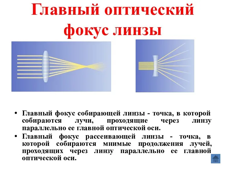 Главный оптический фокус линзы Главный фокус собирающей линзы - точка, в которой