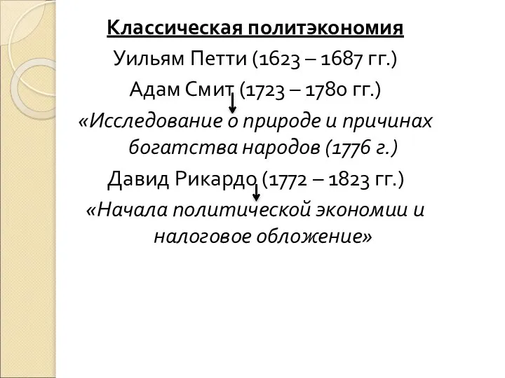 Классическая политэкономия Уильям Петти (1623 – 1687 гг.) Адам Смит (1723 –