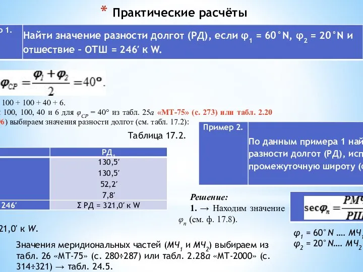 Практические расчёты Решение: ОТШ = 246′ = 100 + 100 + 40