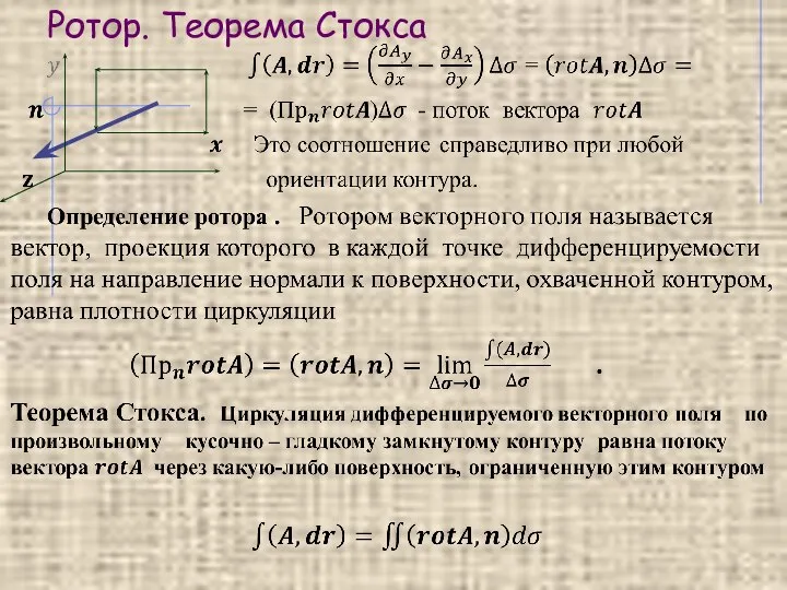 Ротор. Теорема Стокса