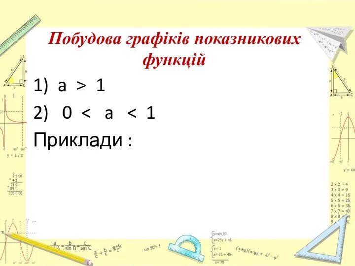 Побудова графіків показникових функцій 1) a > 1 2) 0 Приклади :