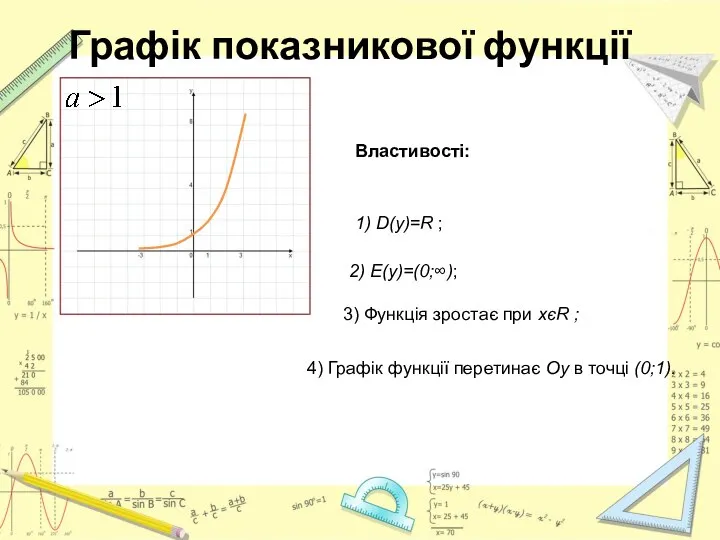Графік показникової функції Властивості: 1) D(y)=R ; 2) E(y)=(0;∞); 3) Функція зростає