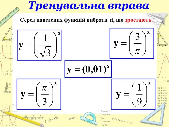 Тренувальна вправа Серед наведених функцій вибрати ті, що зростають.