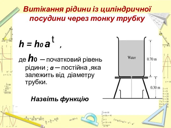 Витікання рідини із циліндричної посудини через тонку трубку h = h0 а