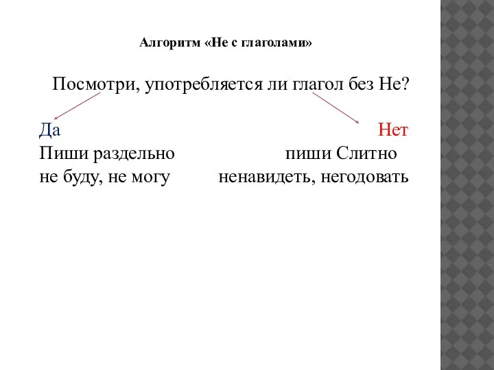 Посмотри, употребляется ли глагол без Не? Да Нет Пиши раздельно пиши Слитно