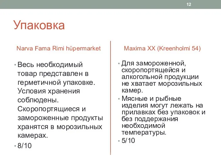 Упаковка Narva Fama Rimi hüpermarket Весь необходимый товар представлен в герметичной упаковке.