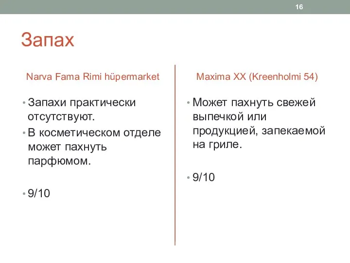 Запах Narva Fama Rimi hüpermarket Запахи практически отсутствуют. В косметическом отделе может