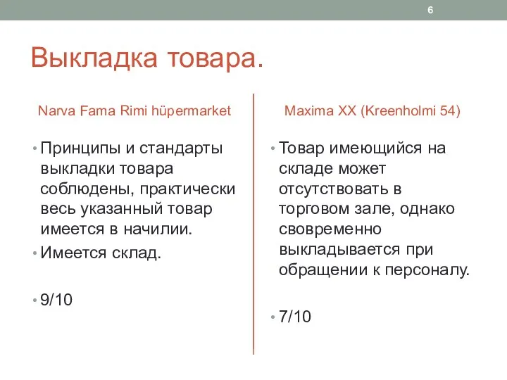 Выкладка товара. Narva Fama Rimi hüpermarket Принципы и стандарты выкладки товара соблюдены,